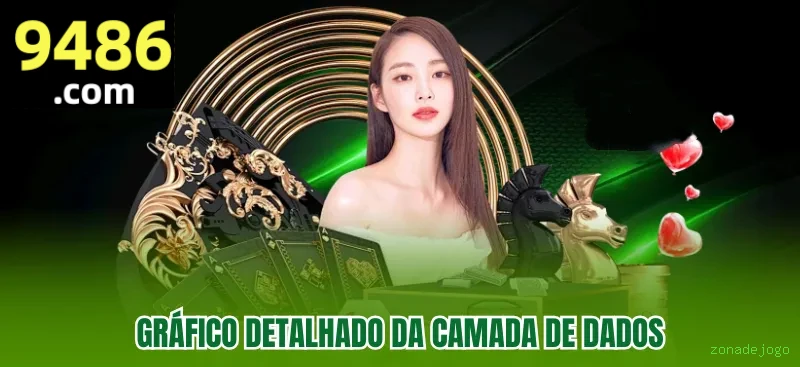 zonadejogo Brasil